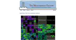 Desktop Screenshot of maps.measurement-factory.com